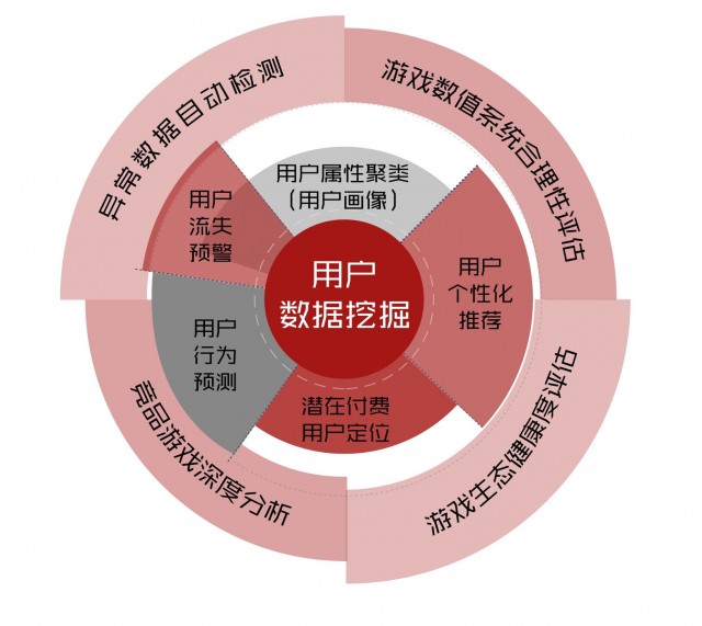 深圳品牌策劃公司|重新構建品牌的類型: